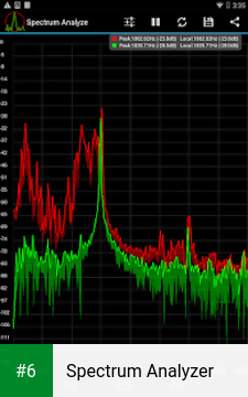 Spectrum Analyzer apk screenshot 6