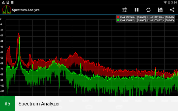 Spectrum Analyzer app screenshot 5