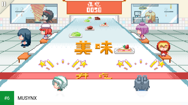 MUSYNX apk screenshot 6