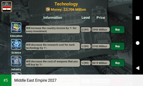 Middle East Empire 2027 app screenshot 5