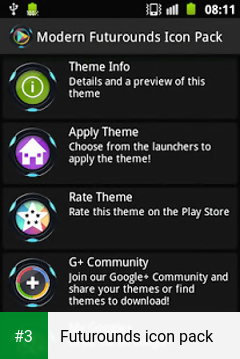 Futurounds icon pack app screenshot 3