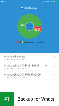 Backup for Whats app screenshot 1
