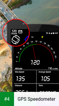 GPS Speedometer apk screenshot 4