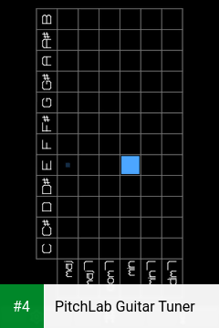 PitchLab Guitar Tuner apk screenshot 4