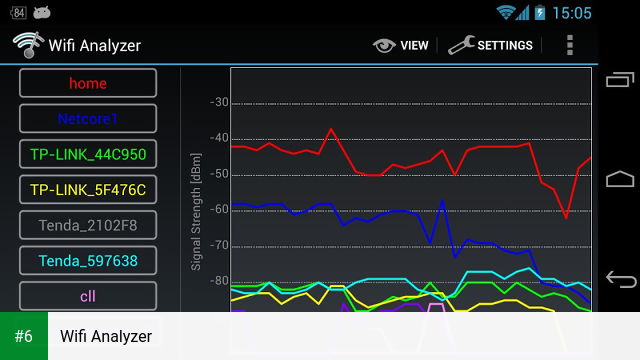 Wifi Analyzer apk screenshot 6