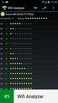 Wifi Analyzer app screenshot 5