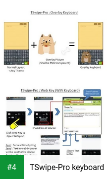 TSwipe-Pro keyboard apk screenshot 4