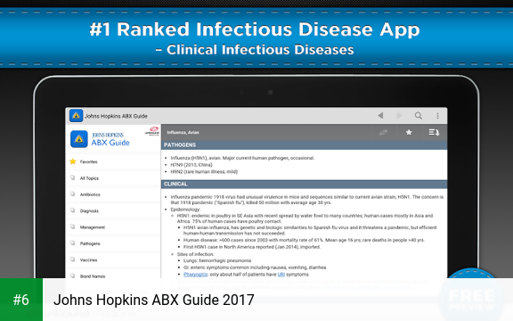Johns Hopkins ABX Guide 2017 apk screenshot 6