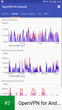 OpenVPN for Android apk screenshot 2