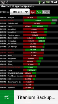 Titanium Backup root app screenshot 5