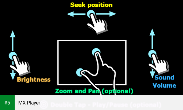 MX Player app screenshot 5