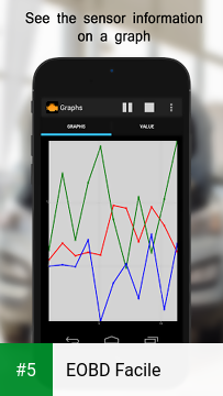 EOBD Facile app screenshot 5