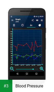 Blood Pressure app screenshot 3