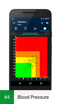 Blood Pressure apk screenshot 4