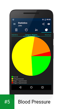 Blood Pressure app screenshot 5