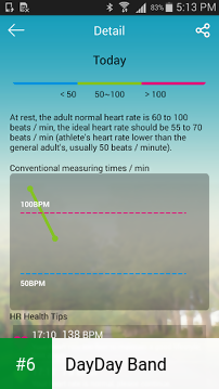 DayDay Band apk screenshot 6