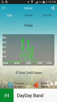 DayDay Band apk screenshot 4