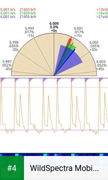WildSpectra Mobile Lite apk screenshot 4
